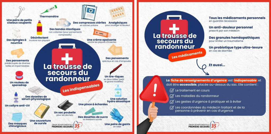 contenu trousse de secours randonneur
prévention hypothermie